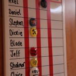 crew board crew board
