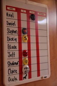 crew board